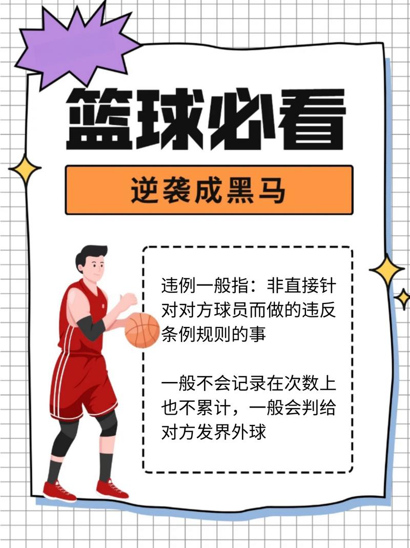 街头篮球玩法_街头篮球玩不了_街头篮球玩家人数