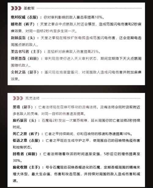 暗黑3法师装备选择_暗黑法师的套装_暗黑破坏神法师装备是什么