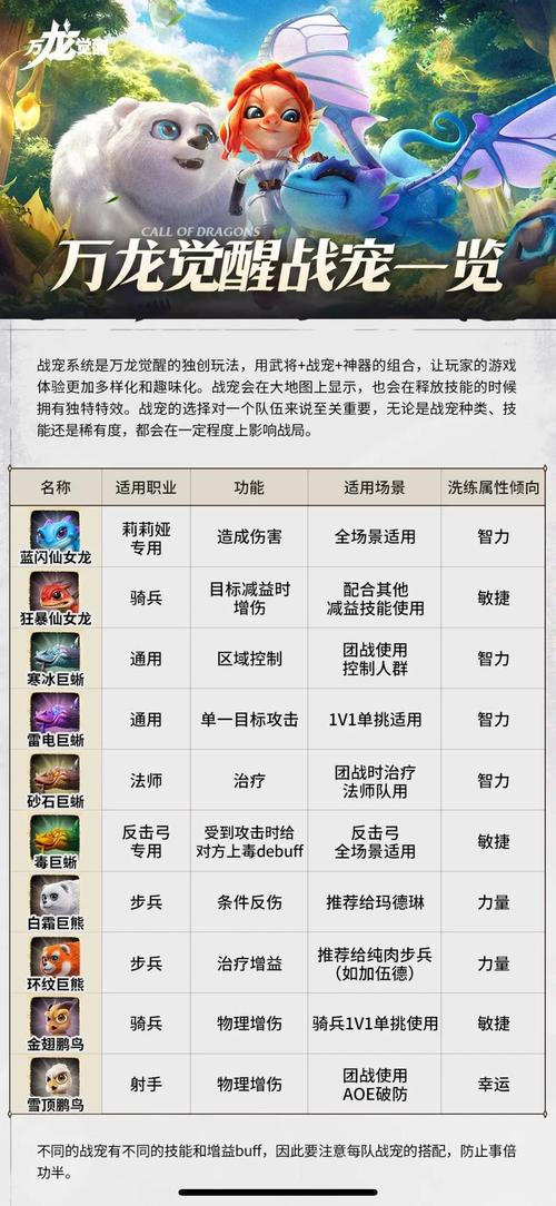 火炬之光合成_火炬怎么打_火炬道具