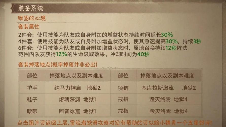 不朽者是什么意思_不朽之责怎么使用_魔兽世界不朽之责