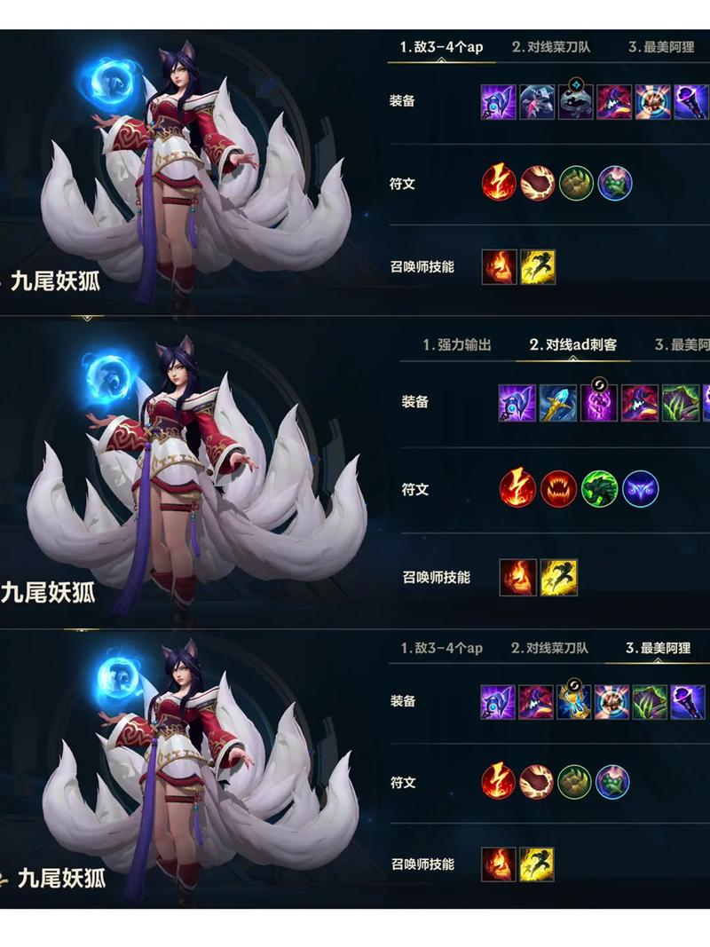 九尾妖狐出装关键在哪？前期出门装及核心装备策略详解