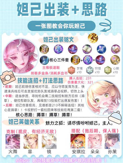 九尾妖狐出装_出装九尾妖狐的角色_出装九尾妖狐的装备
