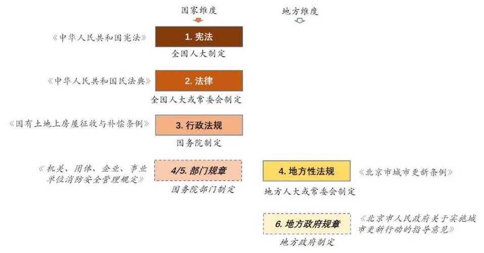 惩戒之剑如何维护社会秩序？从法律等多视角深入分析