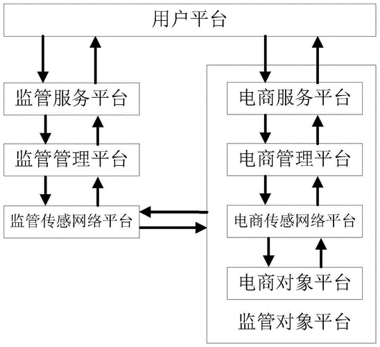 阿里旺旺：电商购物好帮手，其安装流程及下载渠道详解