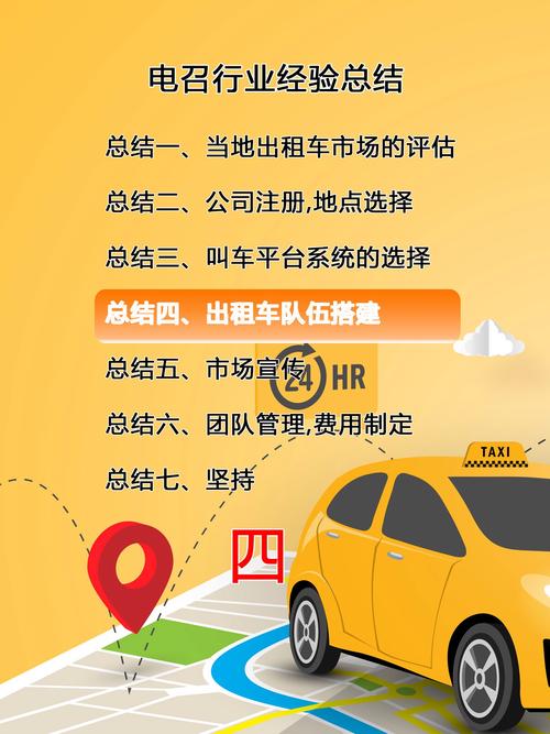 出租车4_出租车英语_出租车驾驶员从业资格证