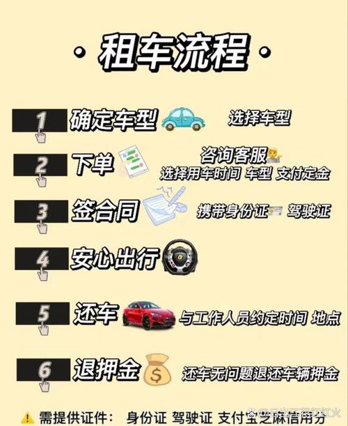 出租车驾驶员从业资格证_出租车4_出租车英语