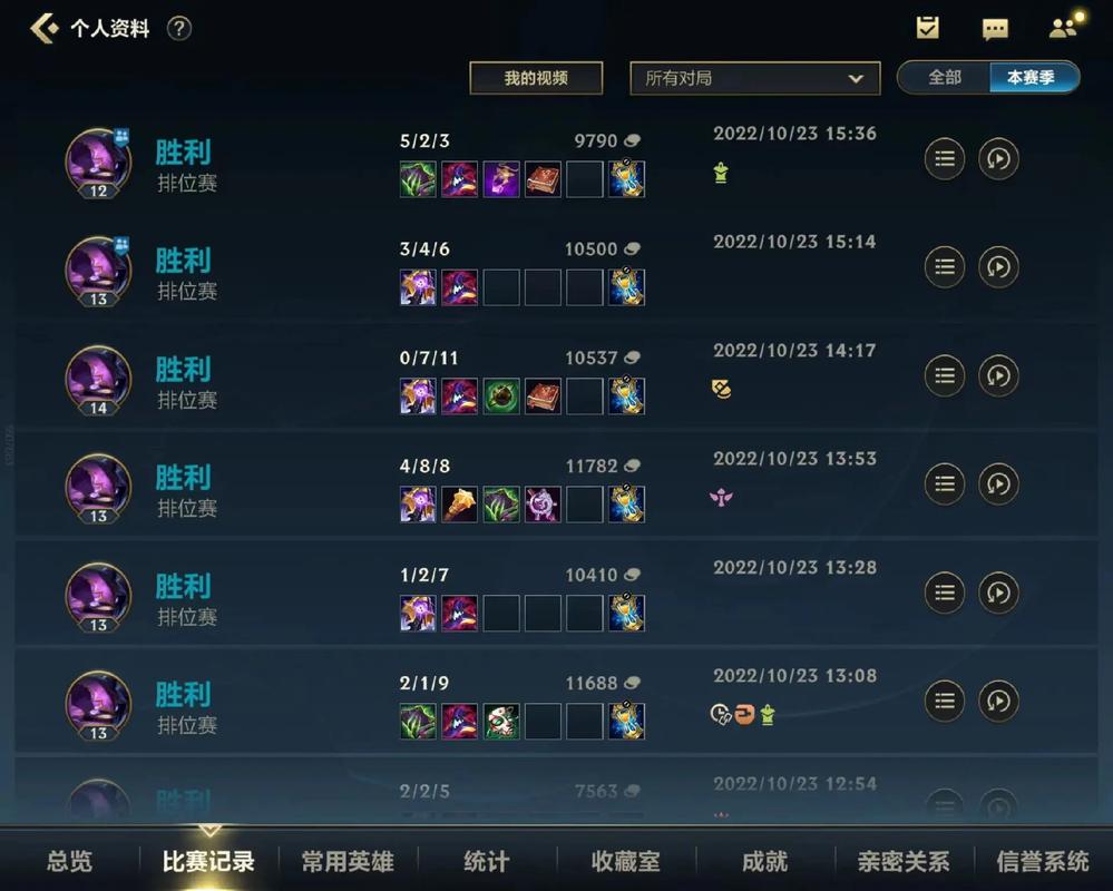 凯南出装s12_lol凯南出装_英雄联盟凯南出装ap