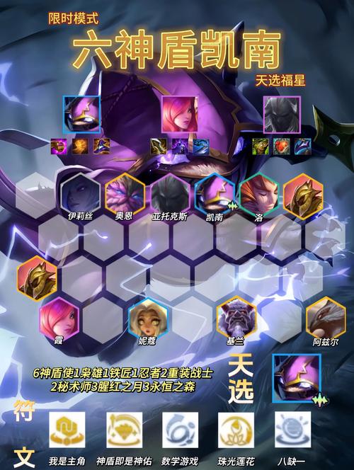 凯南出装s12_英雄联盟凯南出装ap_lol凯南出装