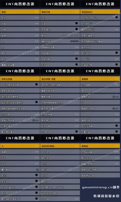 暗黑修改器对照表_暗黑之门修改器_暗黑修改器怎么改技能