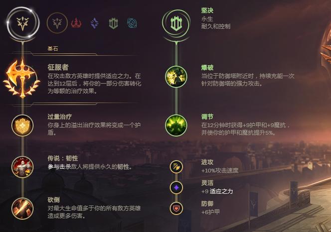 钢铁大使台词_lol钢铁大使天赋_钢铁大使技能