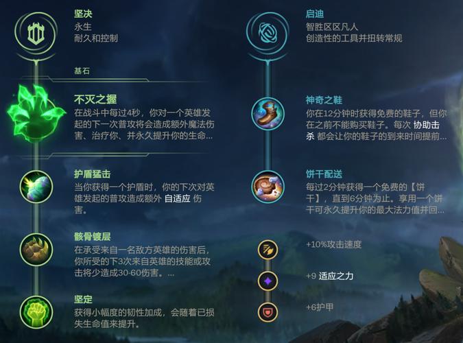 钢铁大使台词_钢铁大使技能_lol钢铁大使天赋