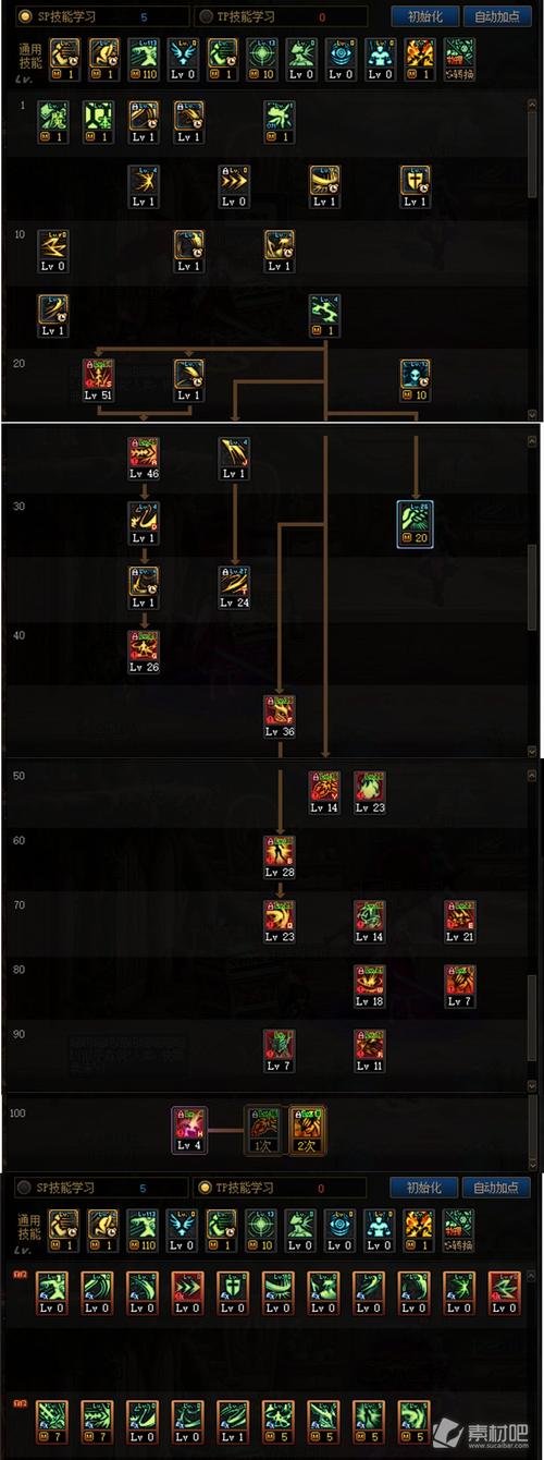 dnf100级契魔者加点_dnf女魔道加点_dnf女契魔刷图加点