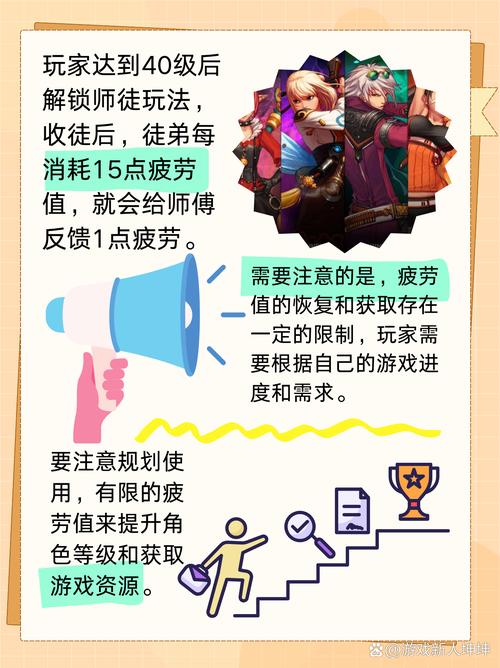 dnf疲劳值怎么恢复_dnf疲劳值恢复机制_地下城恢复疲劳值