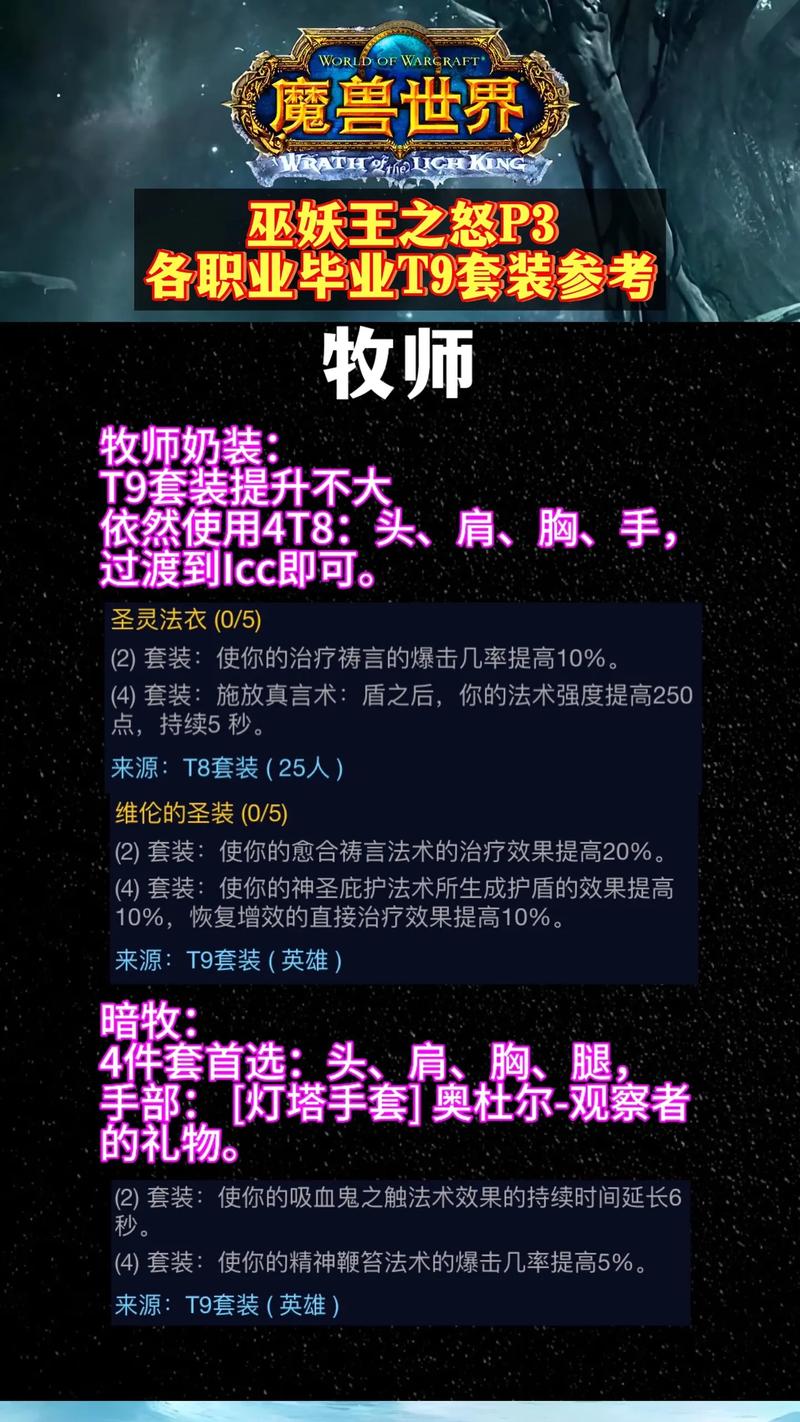 巫师之怒什么职业好玩_巫师之怒职业选择_巫师之怒各种族天赋技能