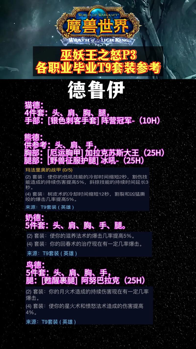 巫师之怒职业选择_巫师之怒各种族天赋技能_巫师之怒什么职业好玩