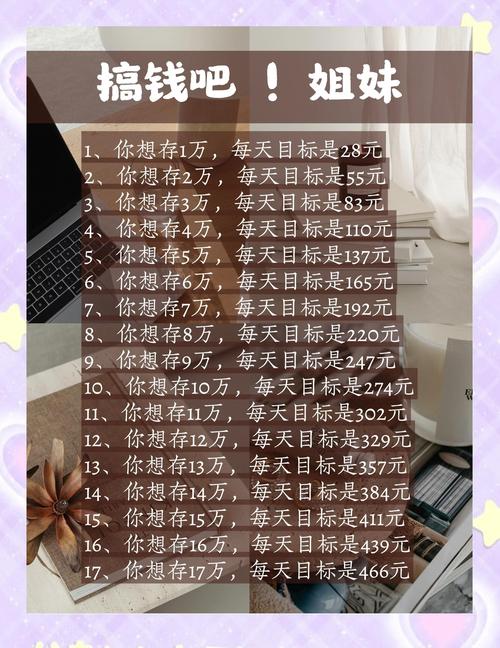 新娘大作战与结婚大作战_求爱大作战_零用钱大作战