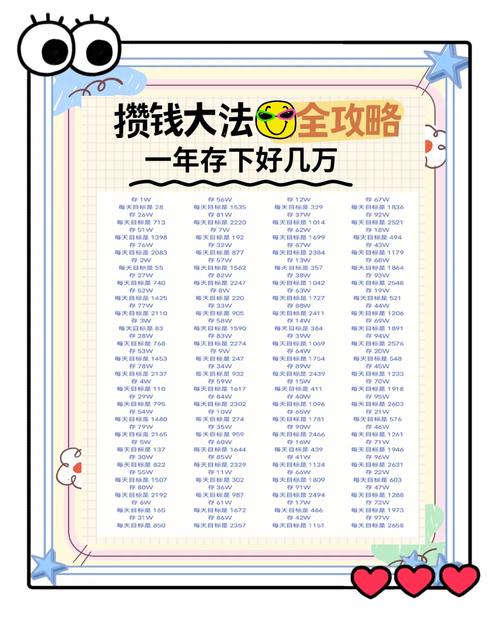 求爱大作战_新娘大作战与结婚大作战_零用钱大作战