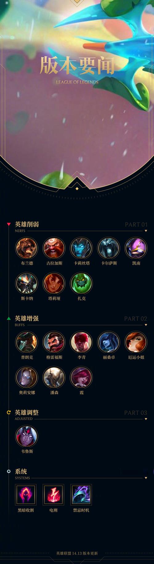 lol小北代练店怎么样_小北lol代练店_lol小北