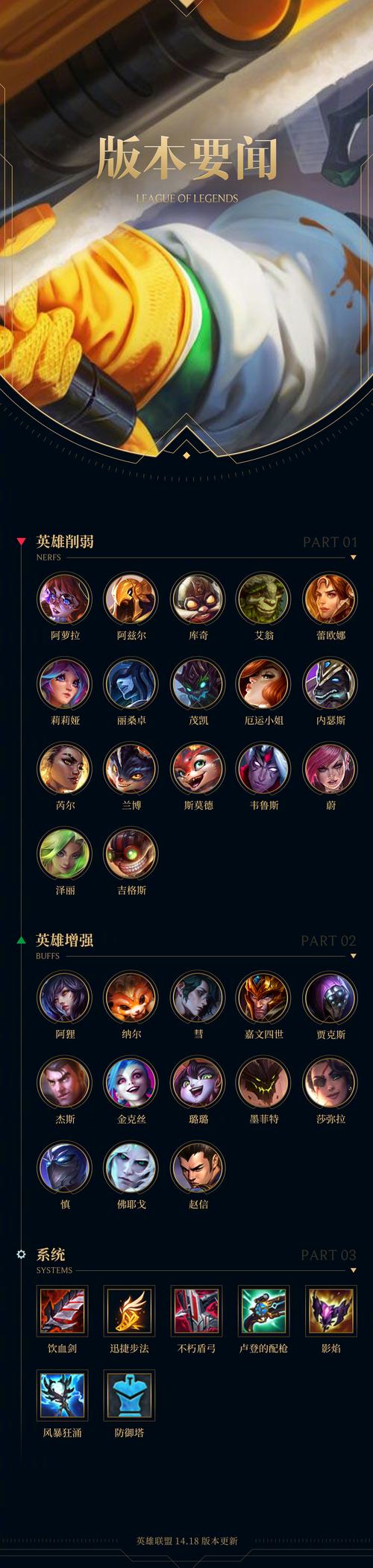 lol小北代练店怎么样_小北lol代练店_lol小北
