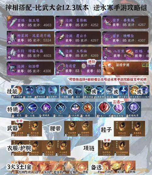 神雕侠侣升级经攻略_神雕侠侣加点_神雕侠侣攻略