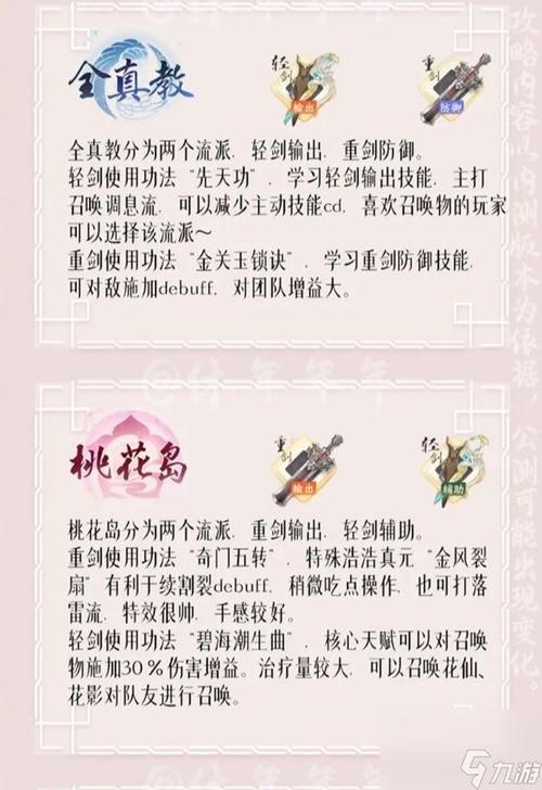 神雕侠侣加点_神雕侠侣攻略_神雕侠侣升级经攻略