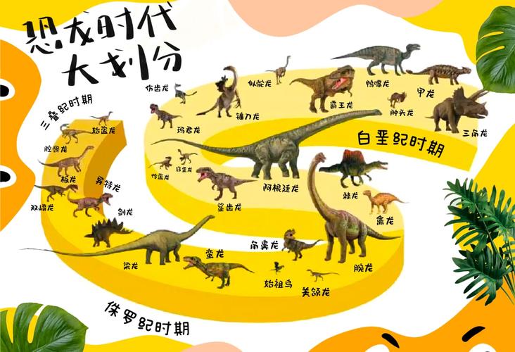 化石宠物_化石幼兽_化石龙兽
