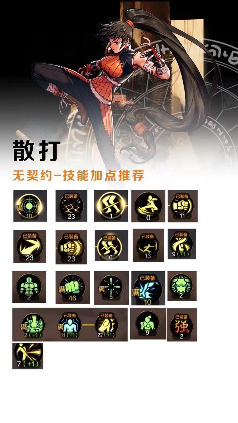 dnf改版后排名_dnf改版后刷图排行_dnf2020刷图排行