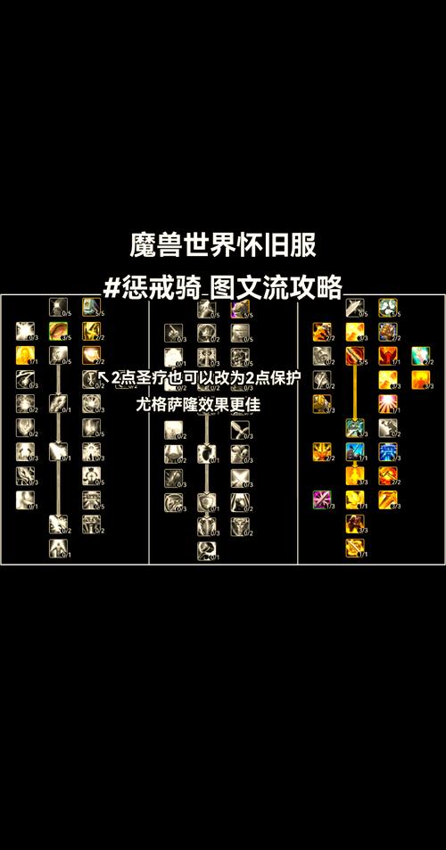 游戏中死骑输出技巧全解析：技能与符文机制的关键运用