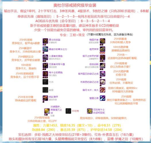 死骑技能_死骑dps出装_死骑输出手法