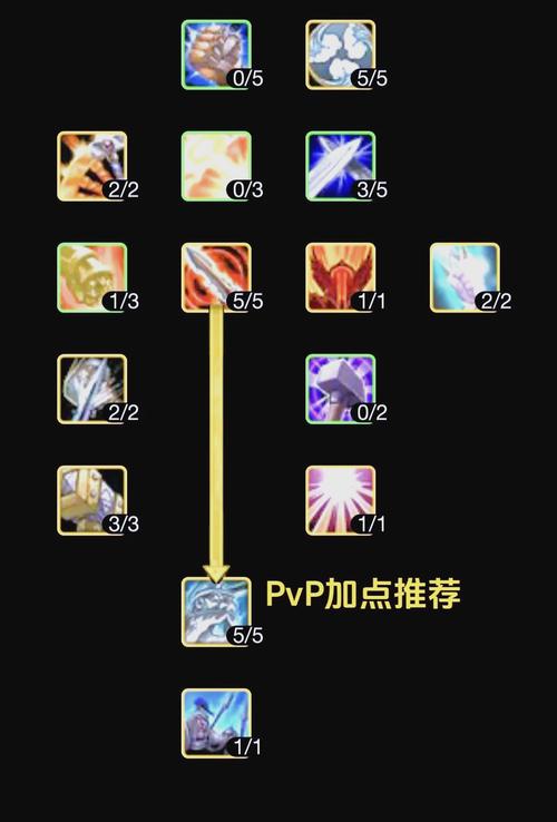 死骑dps出装_死骑输出手法_死骑技能