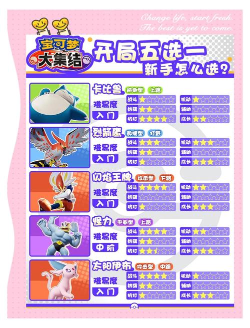 神奇宝贝百科_神奇宝贝bw141_神奇宝贝图鉴