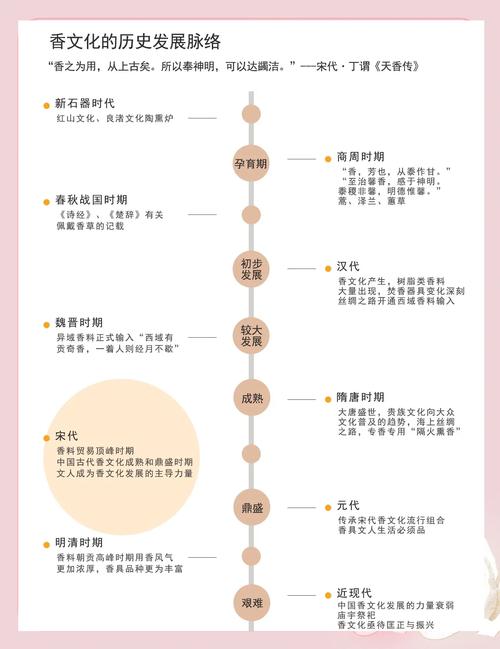 百宝香_百宝香_百宝香