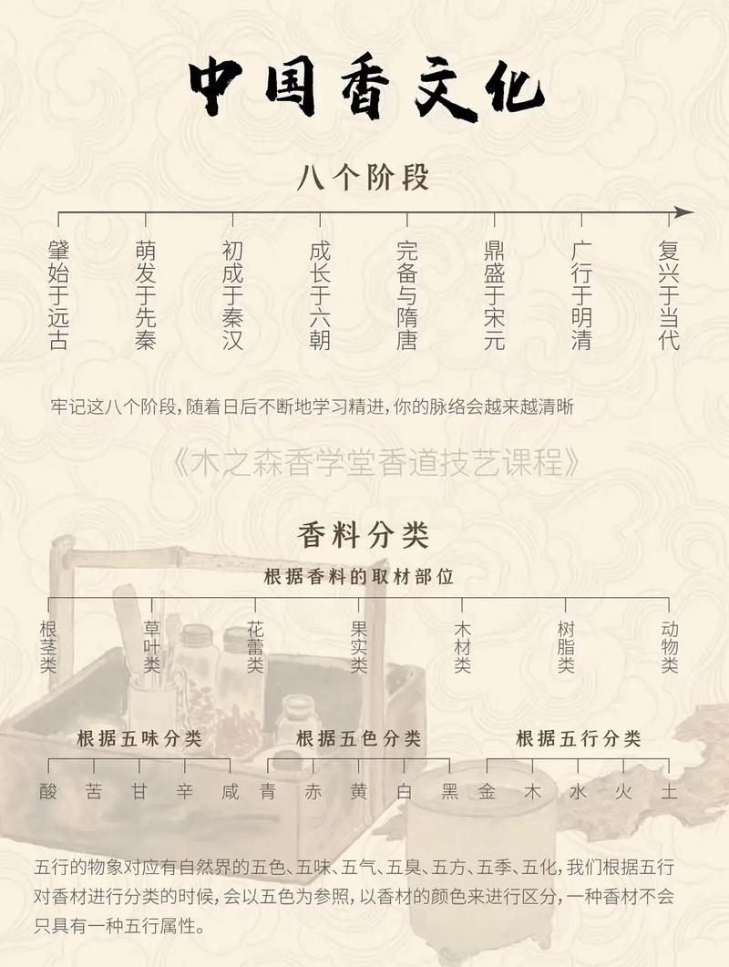 百宝香_百宝香_百宝香
