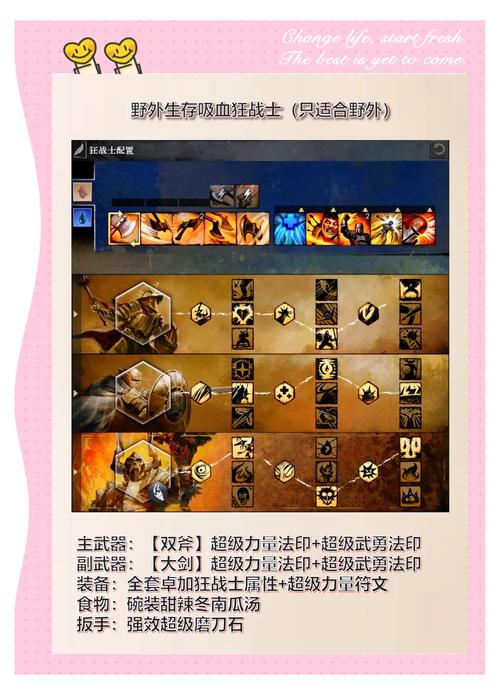 激战战士技能怎么用_激战2战士技能_激战战士技能介绍