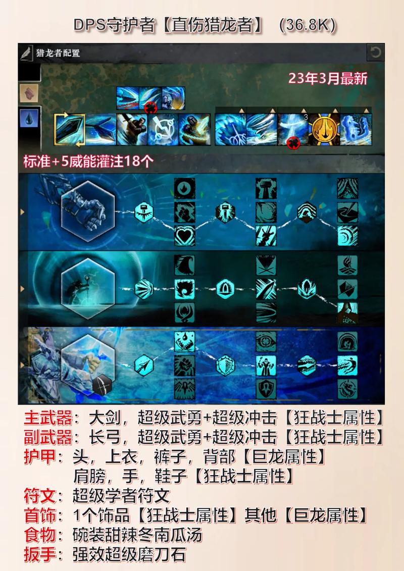 激战2战士技能_激战战士技能怎么用_激战战士技能介绍