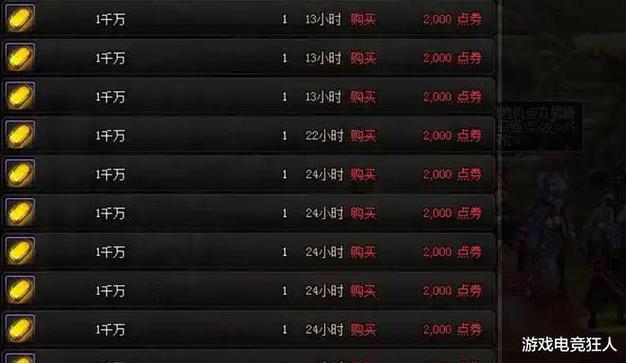 深入剖析斗战神金币比例：市场变动及对玩家的影响