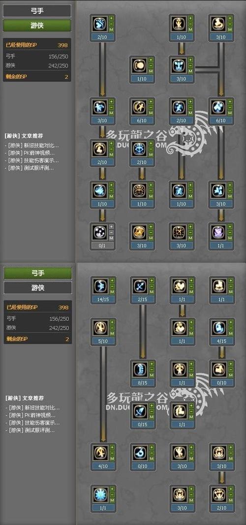 龙之谷学者堆什么属性_龙之谷学者加点_龙之谷学者pk加点