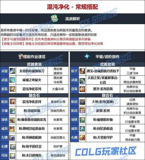刺客刷图视频_刺客刷图连招_dnf刺客刷图