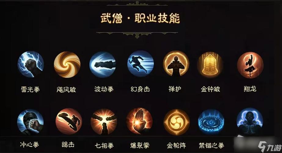 暗黑搭配武僧技能加点_暗黑武僧加什么属性_暗黑3武僧技能搭配