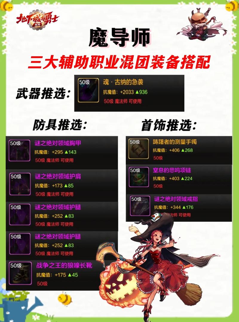 密保修改_dnf高级密保解除_dnf二级密保