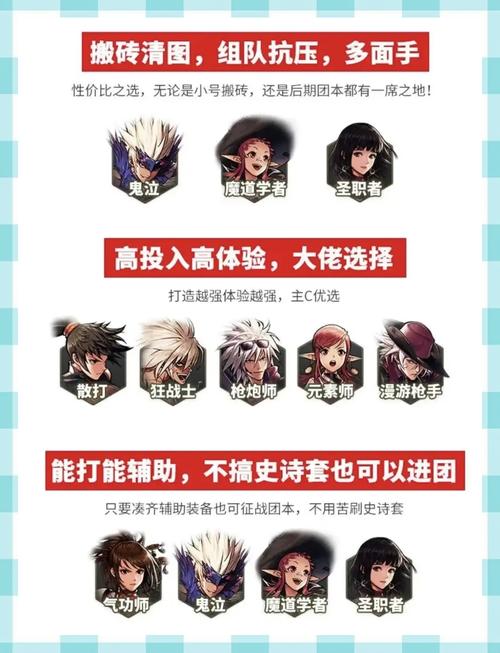 16年天龙和dnf哪个好玩_dnf好玩吗_dnf什么职业最好玩