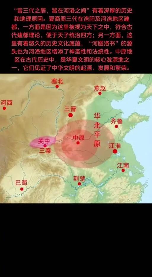 探寻华夏文明根源：从黄河流域到帝国建立的千年历程