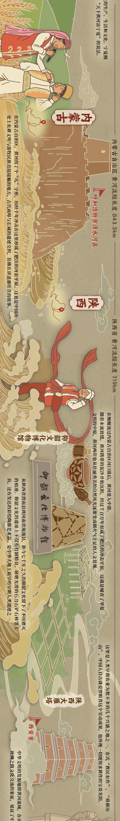 帝国文明中国游戏攻略_《帝国文明》_帝国与文明中国