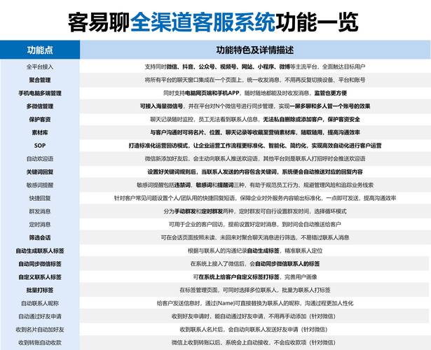 微信电话本下载安装_微信电话本_微信电话本导入通讯录