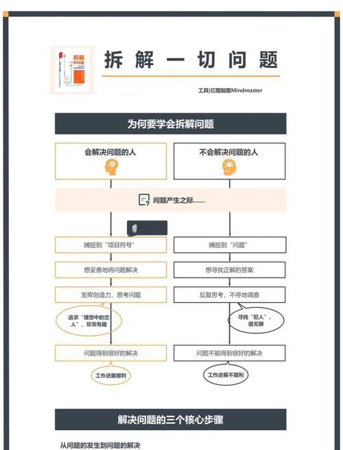 超级跑跑解防沉迷_解艺超级演说家_超级解