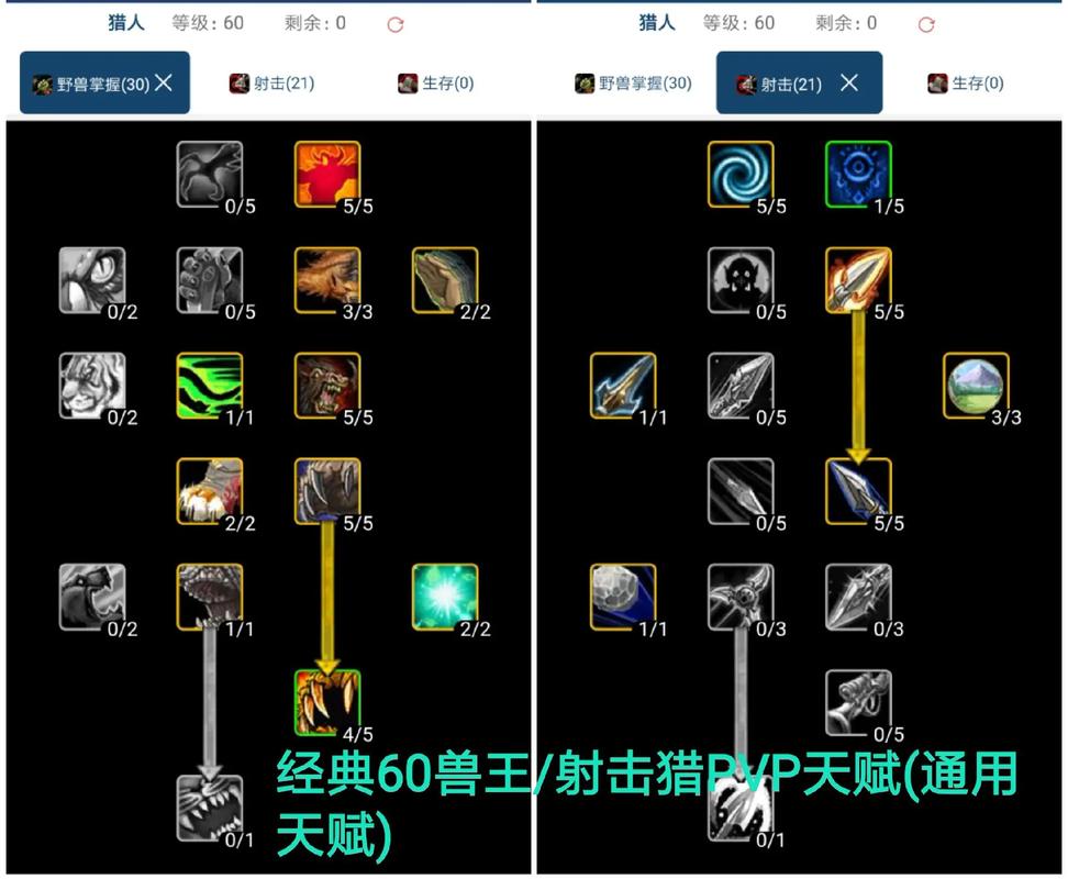 lr天赋怎么点_6.2lr练级用什么天赋_lr天赋