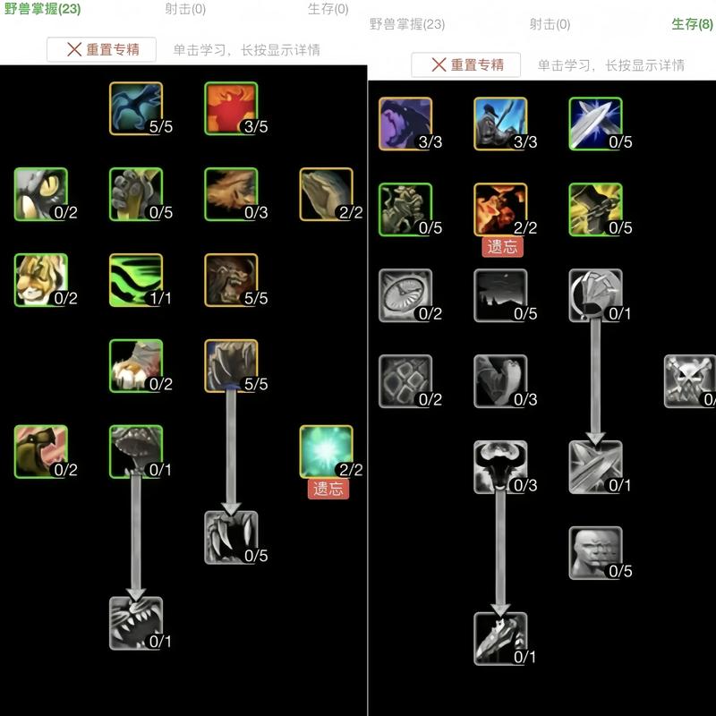 lr天赋怎么点_6.2lr练级用什么天赋_lr天赋