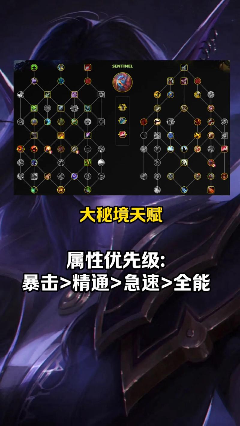 6.2lr练级用什么天赋_lr天赋怎么点_lr天赋