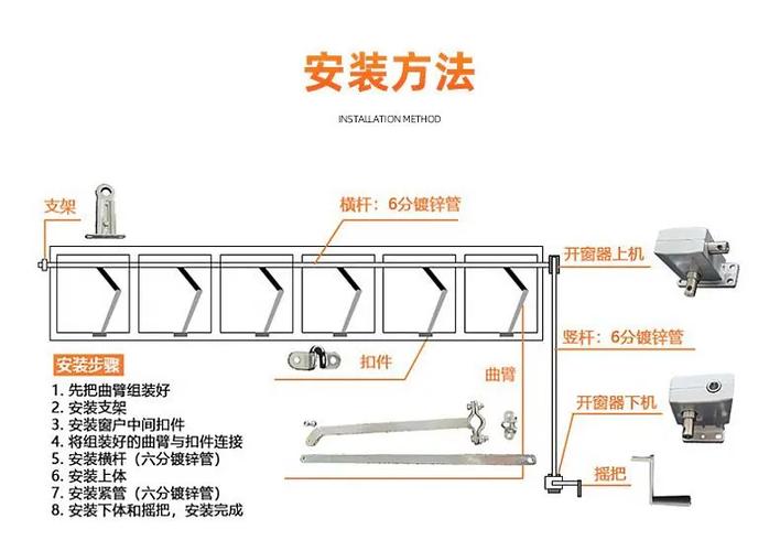 解析镶嵌栏开启装置：工作原理与内部设计的深入剖析？