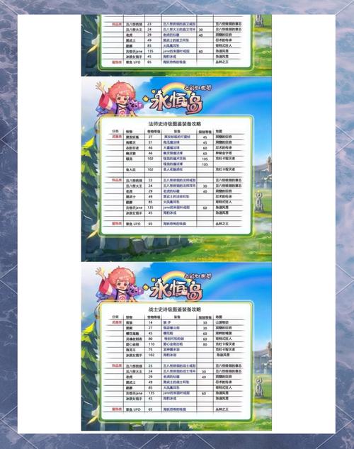 小游戏彩虹岛_彩虹岛防沉迷_网游彩虹岛